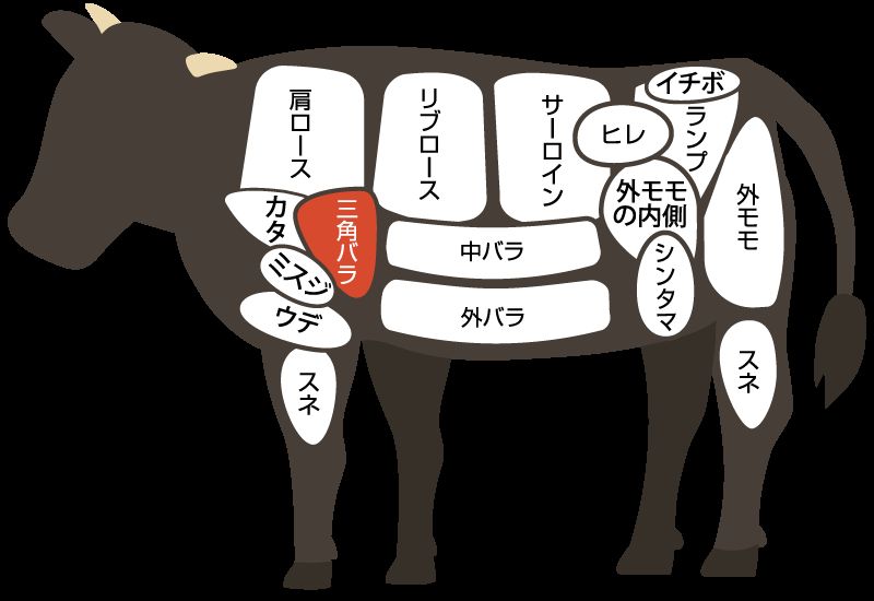 三角バラ
